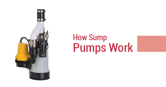Sump Pumps For Basement Protection