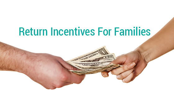 Return Incentives